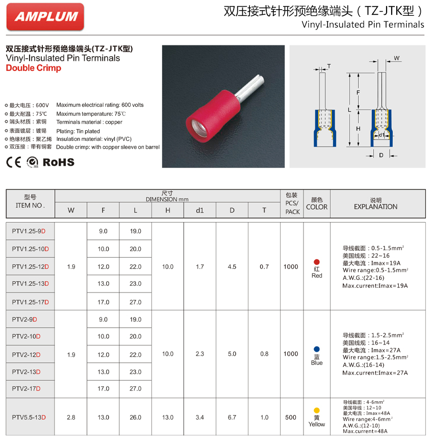 雙壓接式針形預絕緣端頭.jpg