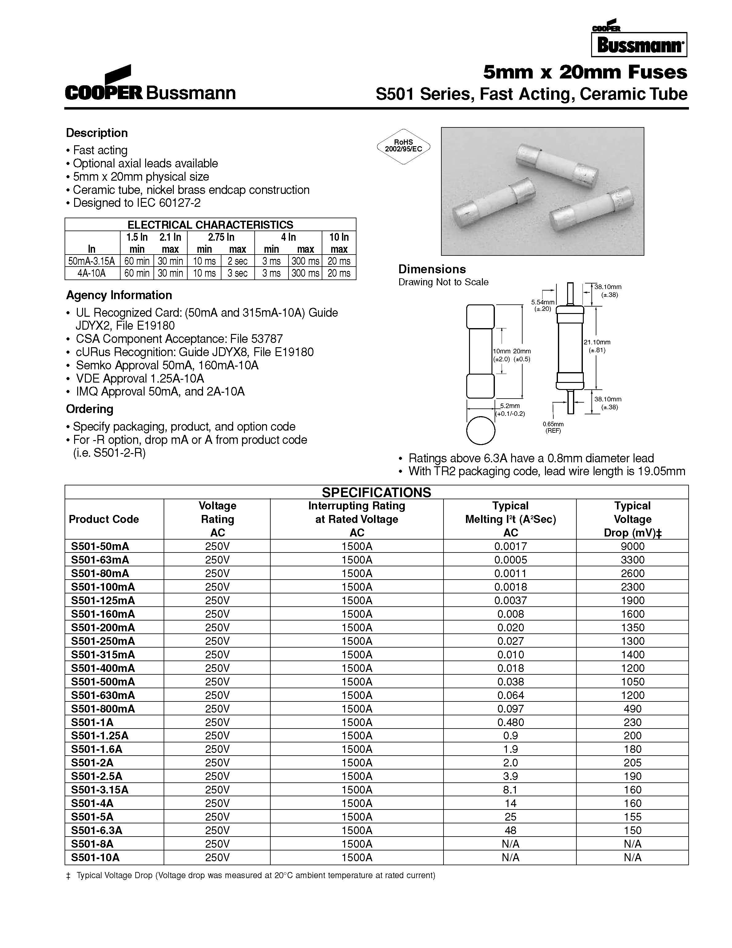 S501系列 5*20保險(xiǎn)絲規(guī)格、尺寸.jpg