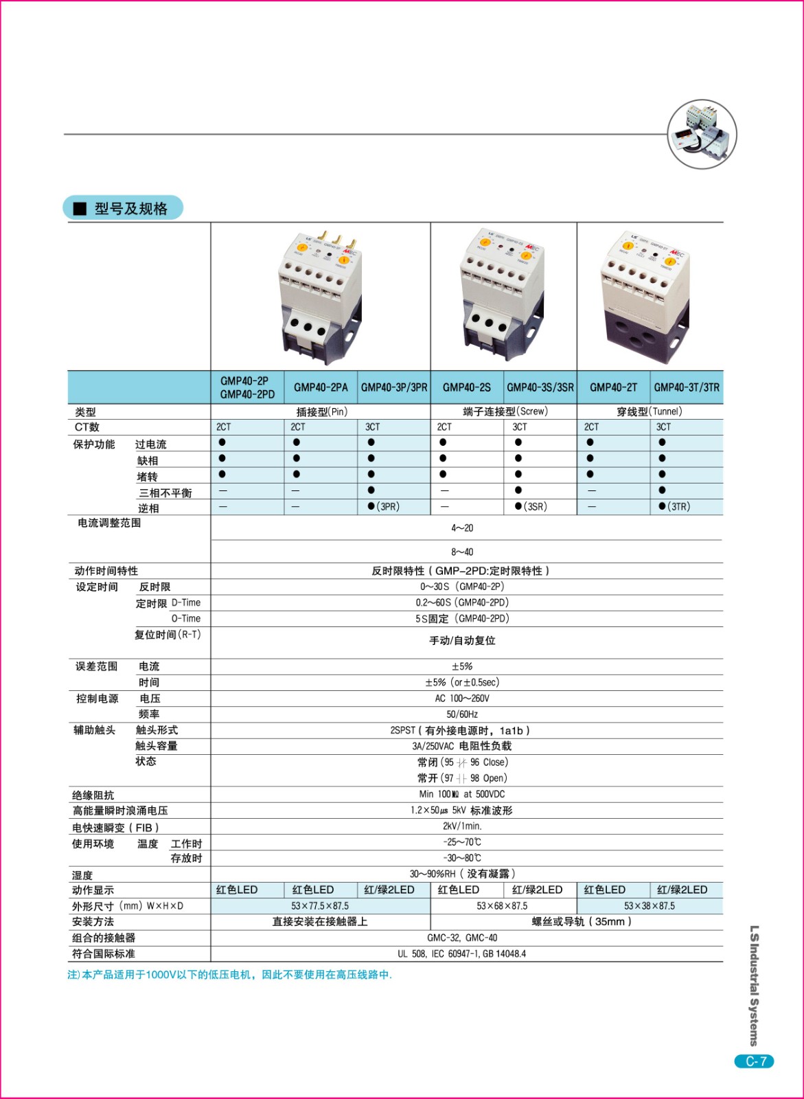 GMP系列馬達保護器規格