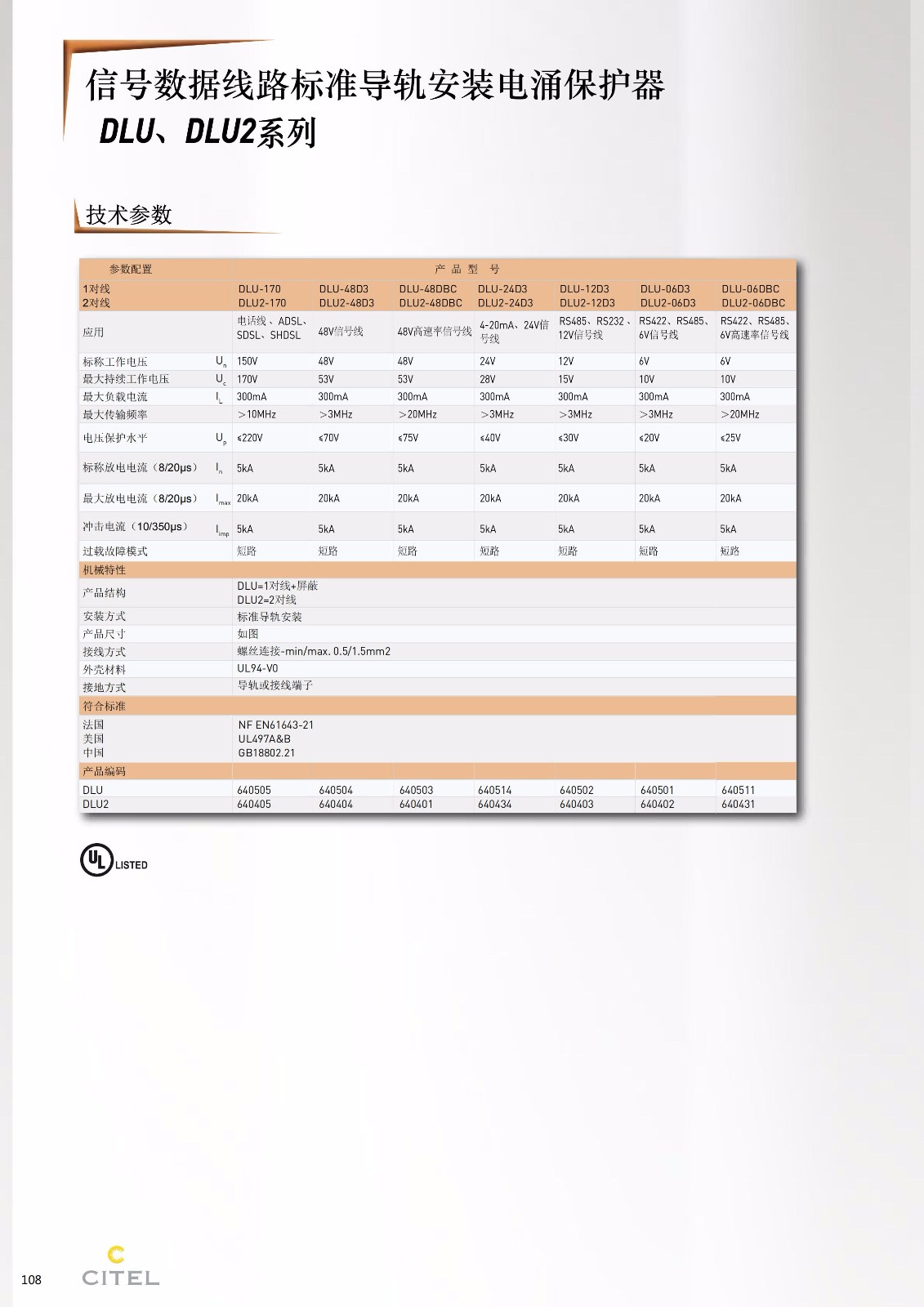 DLU-DLU2系列數據防雷器技術參數